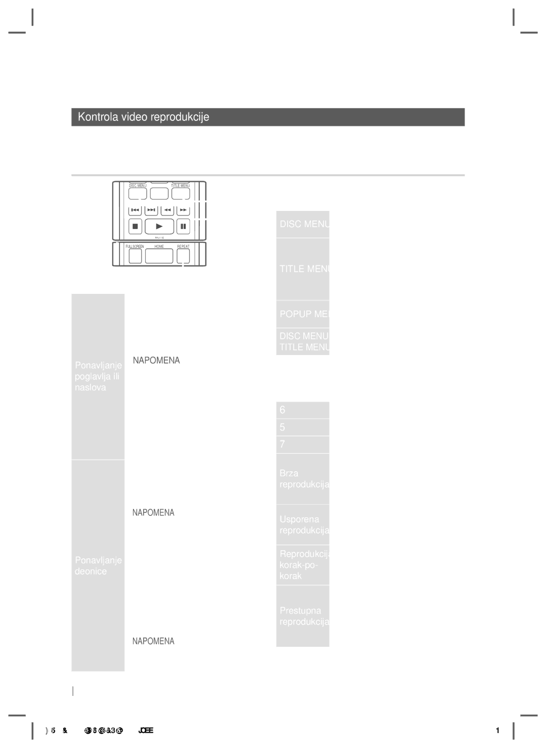 Samsung HT-E5200/EN manual Kontrola video reprodukcije 