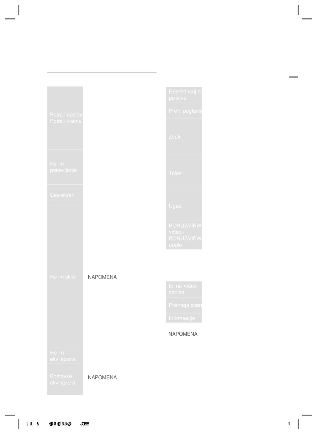 Samsung HT-E5200/EN manual Korišćenje menija Alatke, Meni koji se pojavljuje samo kada se Reprodukuje datoteka 