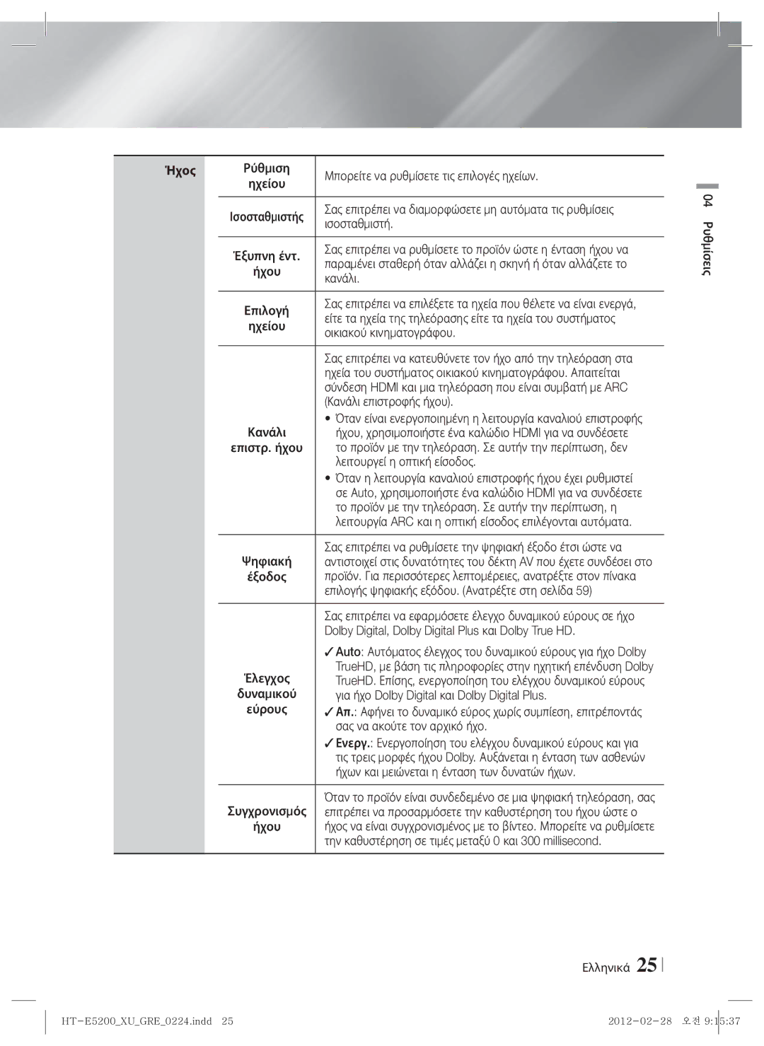 Samsung HT-E5200/EN manual Ήχος 