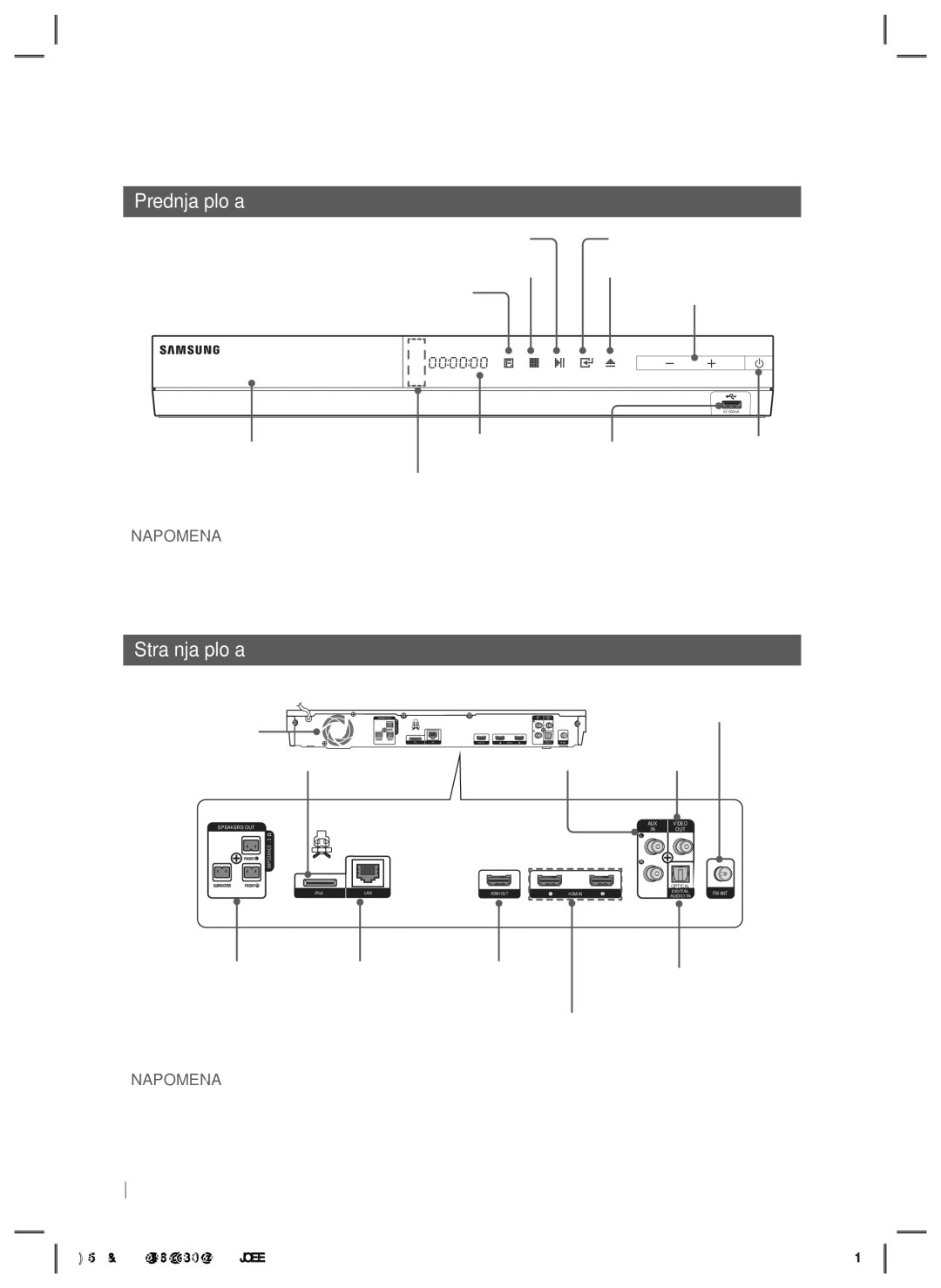 Samsung HT-E5200/EN manual Stražnja ploča 