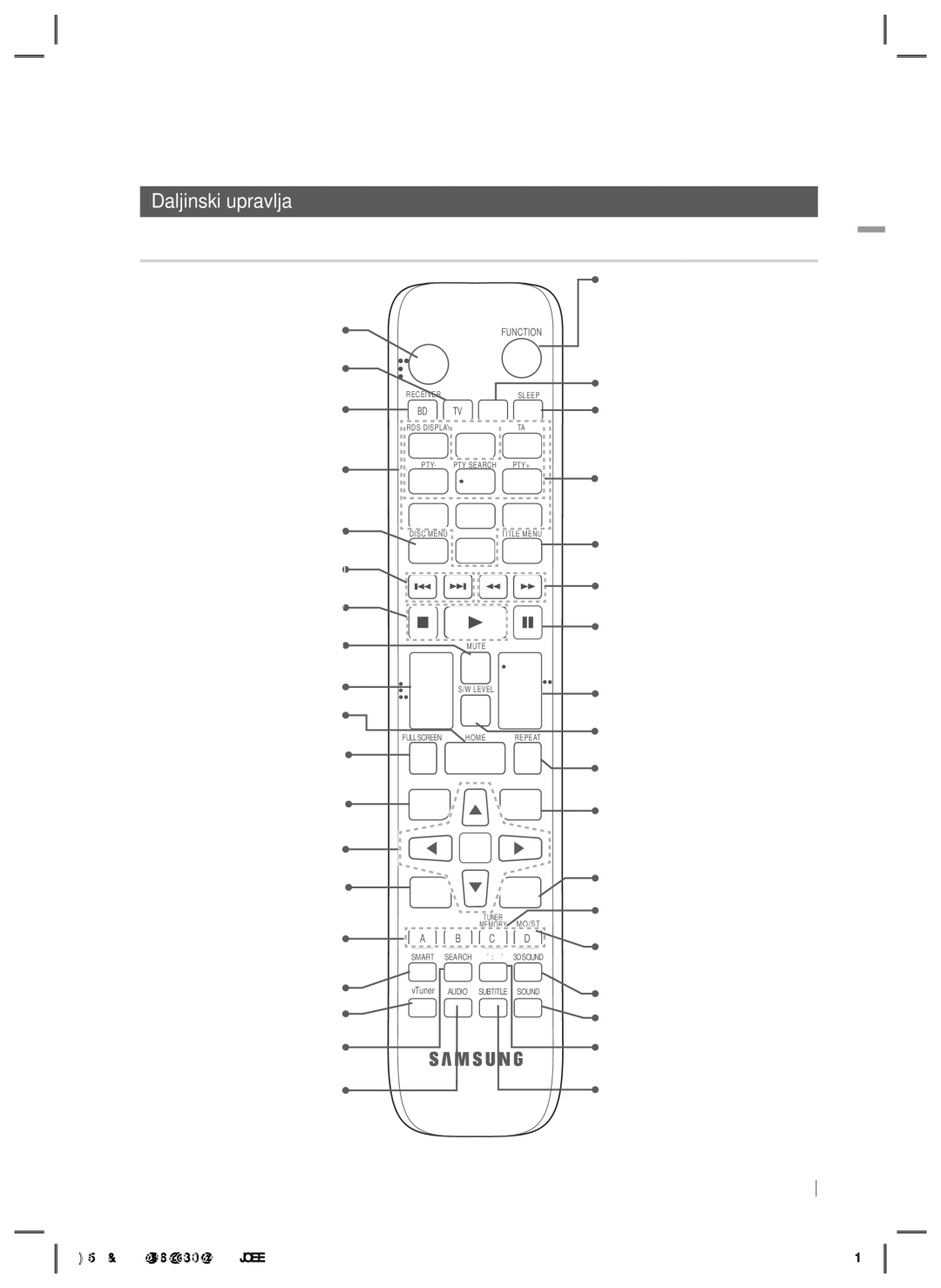 Samsung HT-E5200/EN manual Pregled daljinskog upravljača 