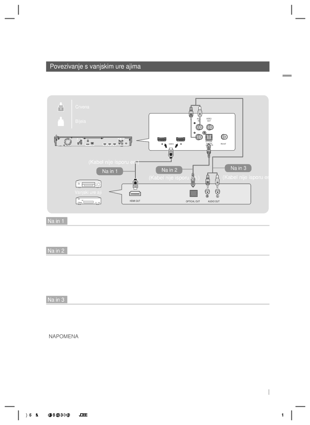 Samsung HT-E5200/EN manual Povezivanje s vanjskim uređajima, Bijela, Vanjski uređaji, Kabel nije isporučen. Način 