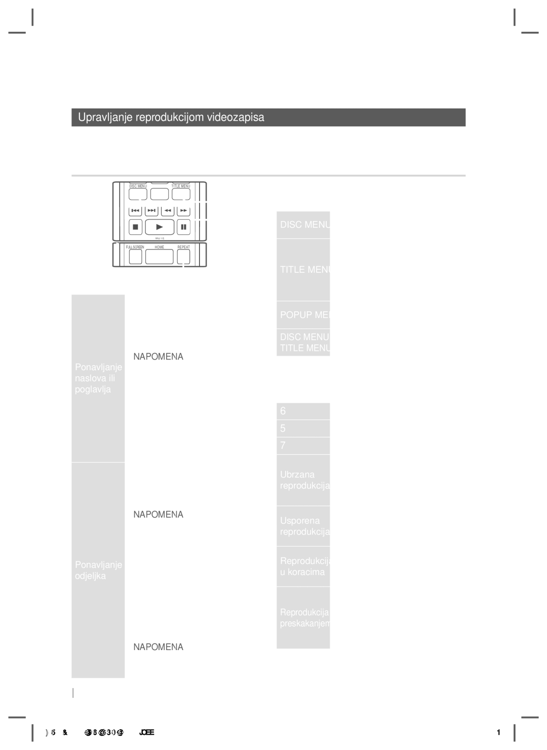 Samsung HT-E5200/EN Upravljanje reprodukcijom videozapisa, Tipke za reprodukciju videozapisa na daljinskom upravljaču 