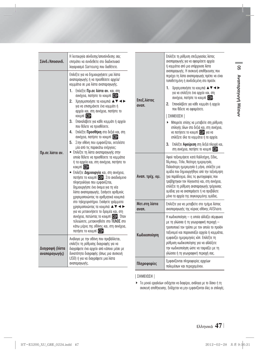 Samsung HT-E5200/EN manual Αναπαραγωγής, Επεξ.λίστας, Μετ.στη λίστα 