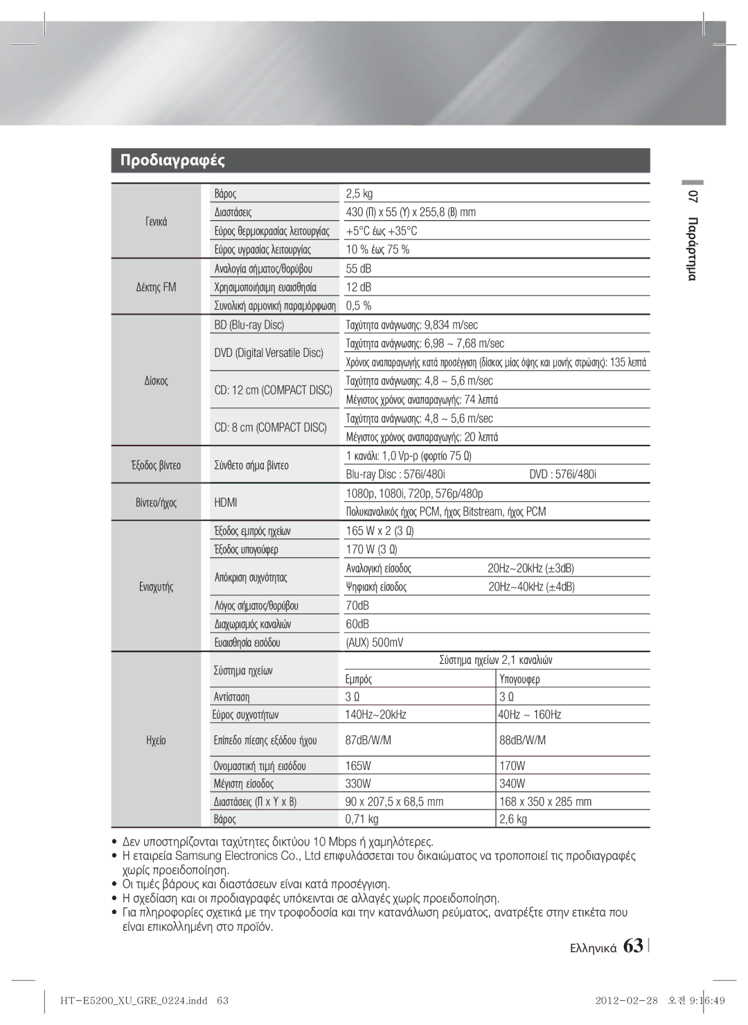 Samsung HT-E5200/EN manual Προδιαγραφές 