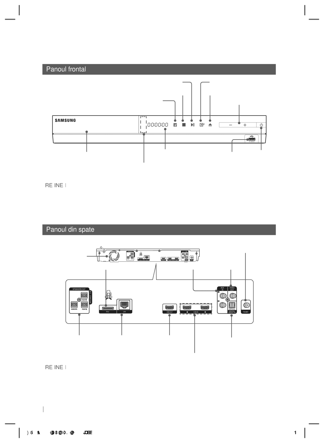 Samsung HT-E5200/EN manual Panoul frontal, Panoul din spate 