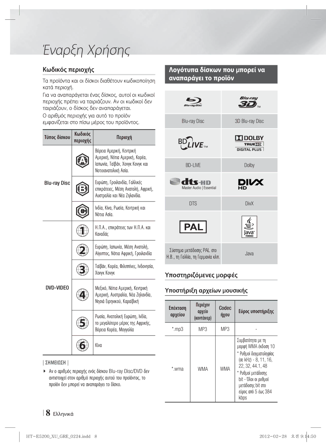 Samsung HT-E5200/EN manual Κωδικός περιοχής, Λογότυπα δίσκων που μπορεί να Αναπαράγει το προϊόν, Υποστηριζόμενες μορφές 