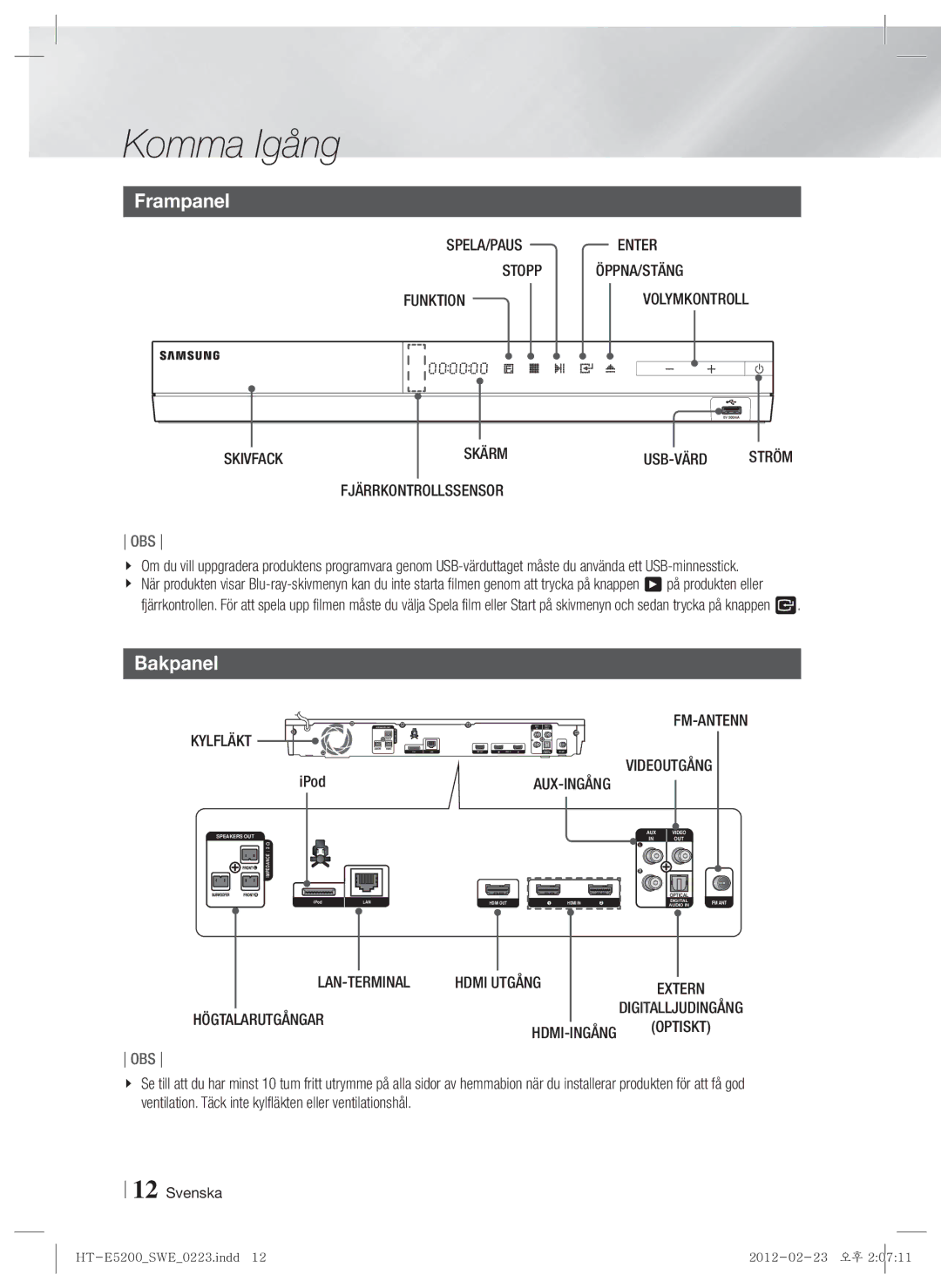 Samsung HT-E5200/XE manual Frampanel, Bakpanel 