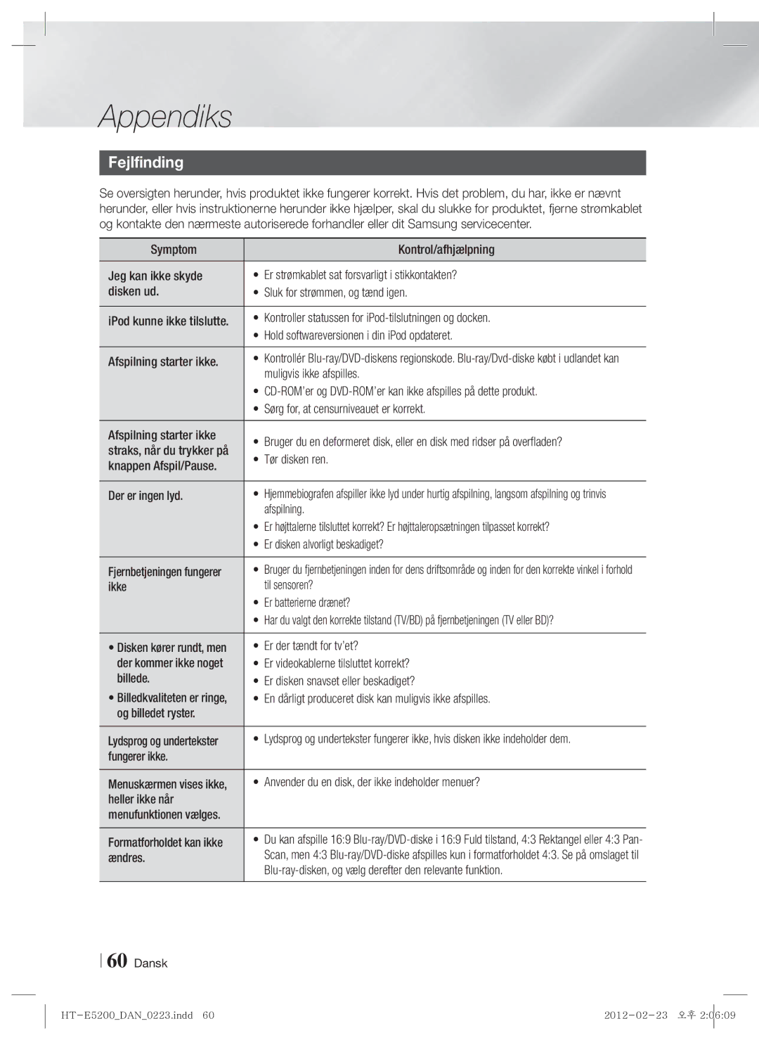 Samsung HT-E5200/XE manual Fejlfinding 