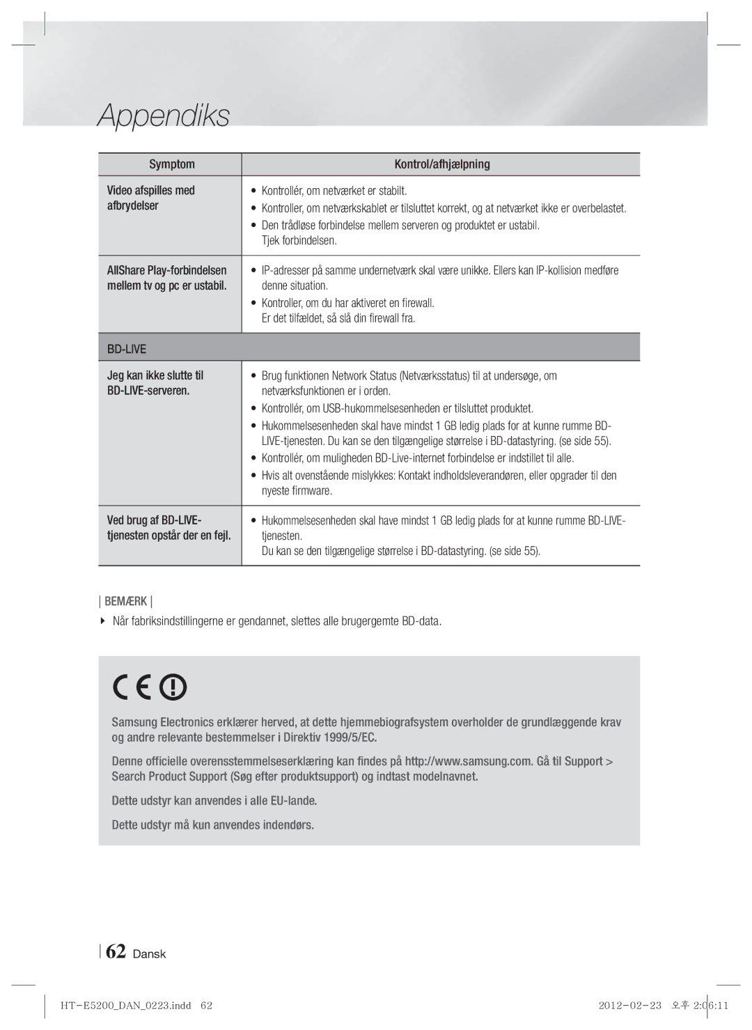 Samsung HT-E5200/XE manual Tjek forbindelsen, Denne situation, Kontroller, om du har aktiveret en firewall, Nyeste firmware 