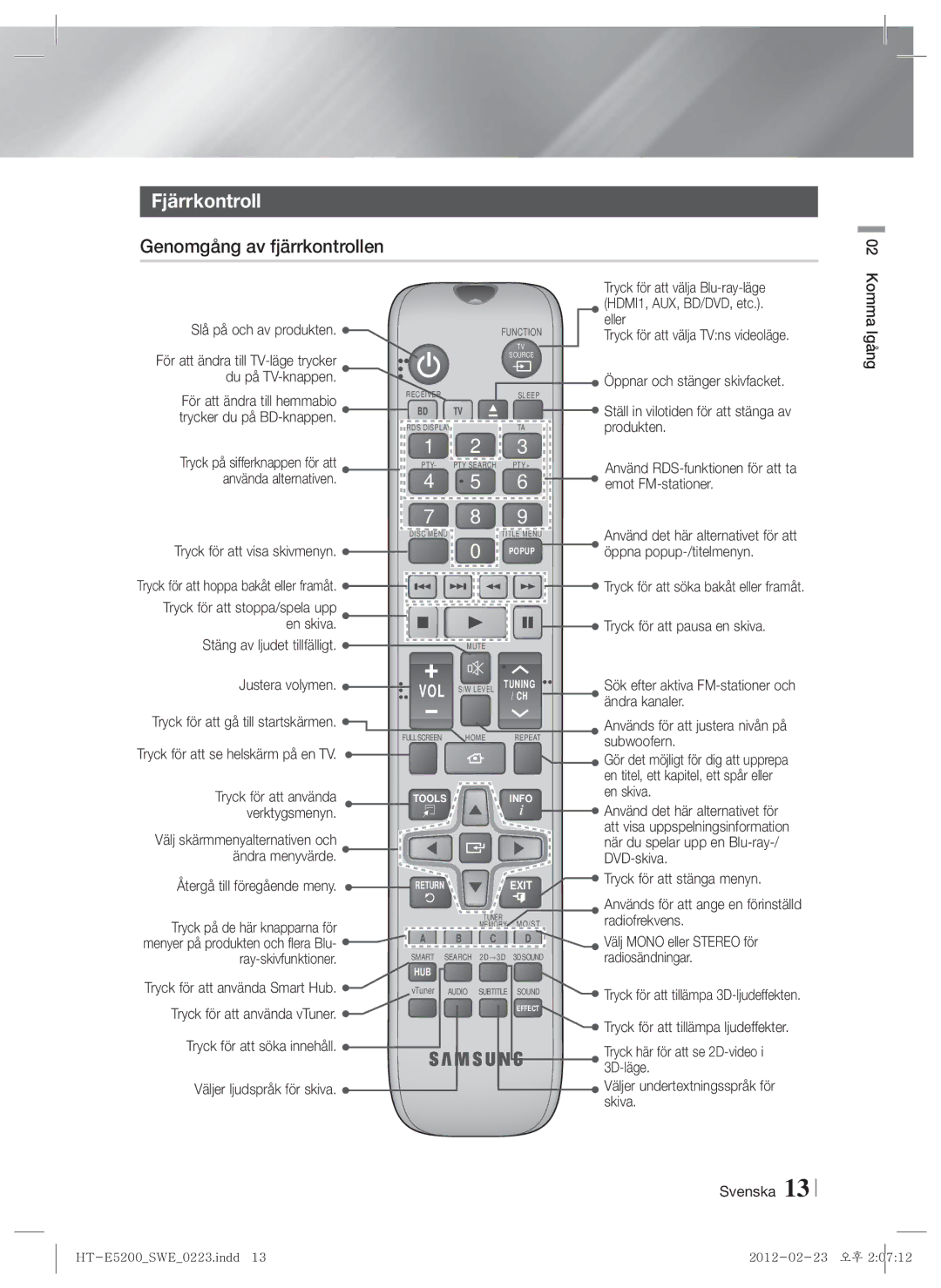 Samsung HT-E5200/XE manual Fjärrkontroll, Genomgång av fjärrkontrollen 