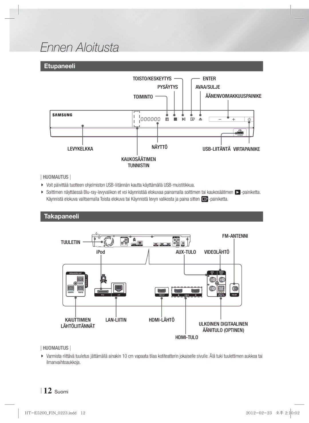 Samsung HT-E5200/XE manual Etupaneeli, Takapaneeli 