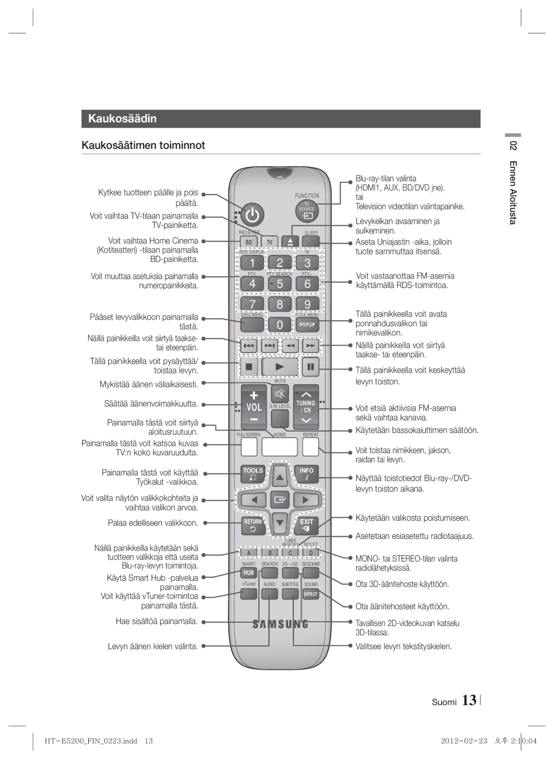 Samsung HT-E5200/XE manual Kaukosäädin, Kaukosäätimen toiminnot 