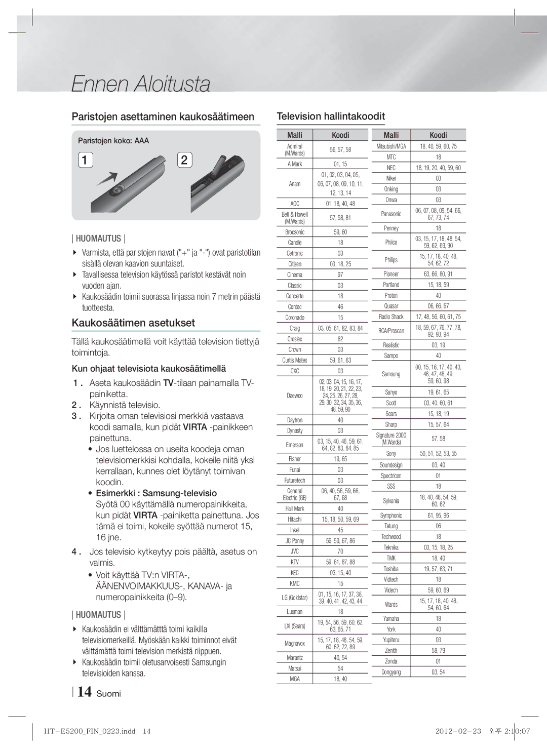 Samsung HT-E5200/XE Paristojen asettaminen kaukosäätimeen, Kaukosäätimen asetukset, Television hallintakoodit, Malli Koodi 