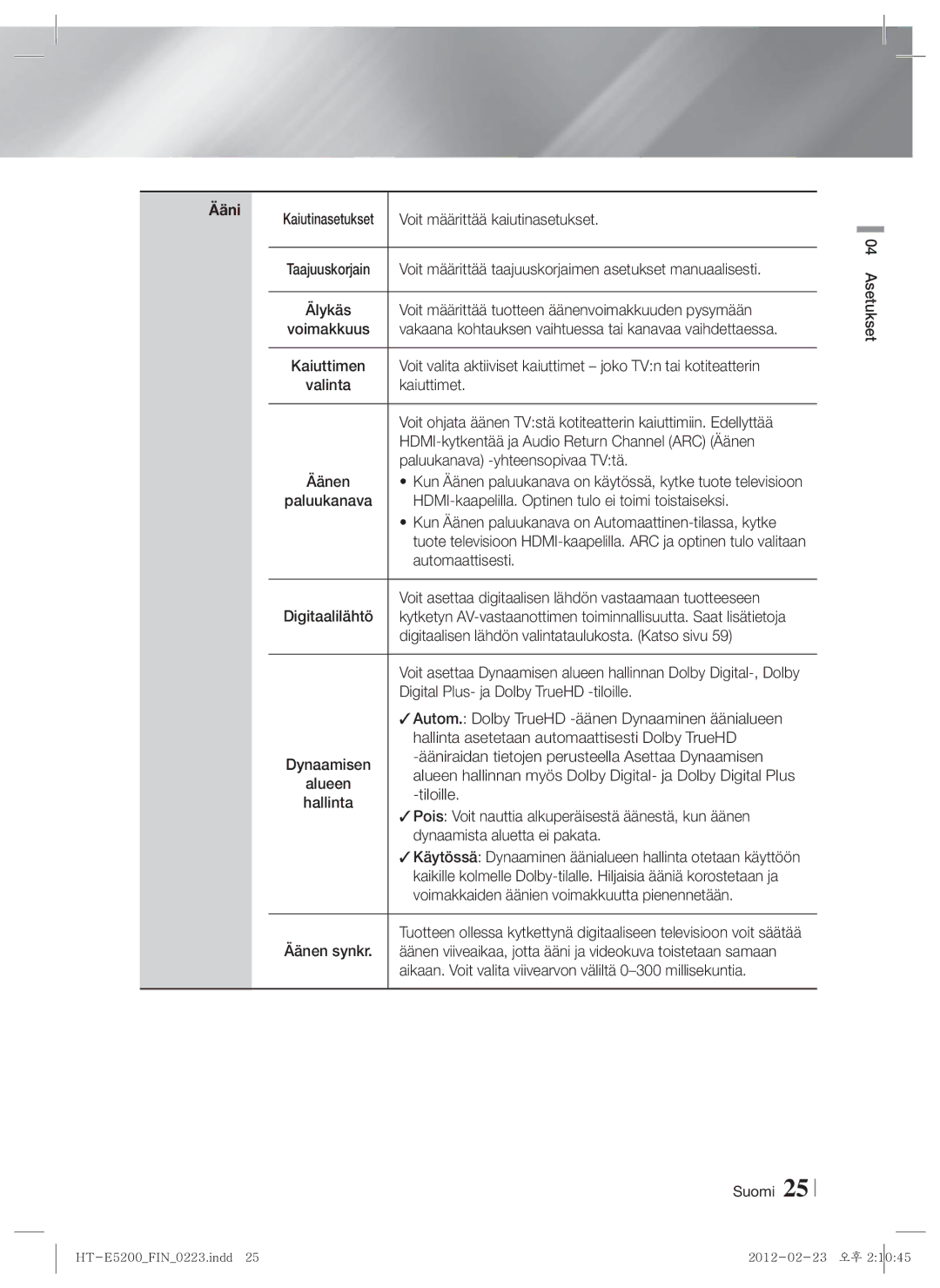 Samsung HT-E5200/XE manual Ääni 