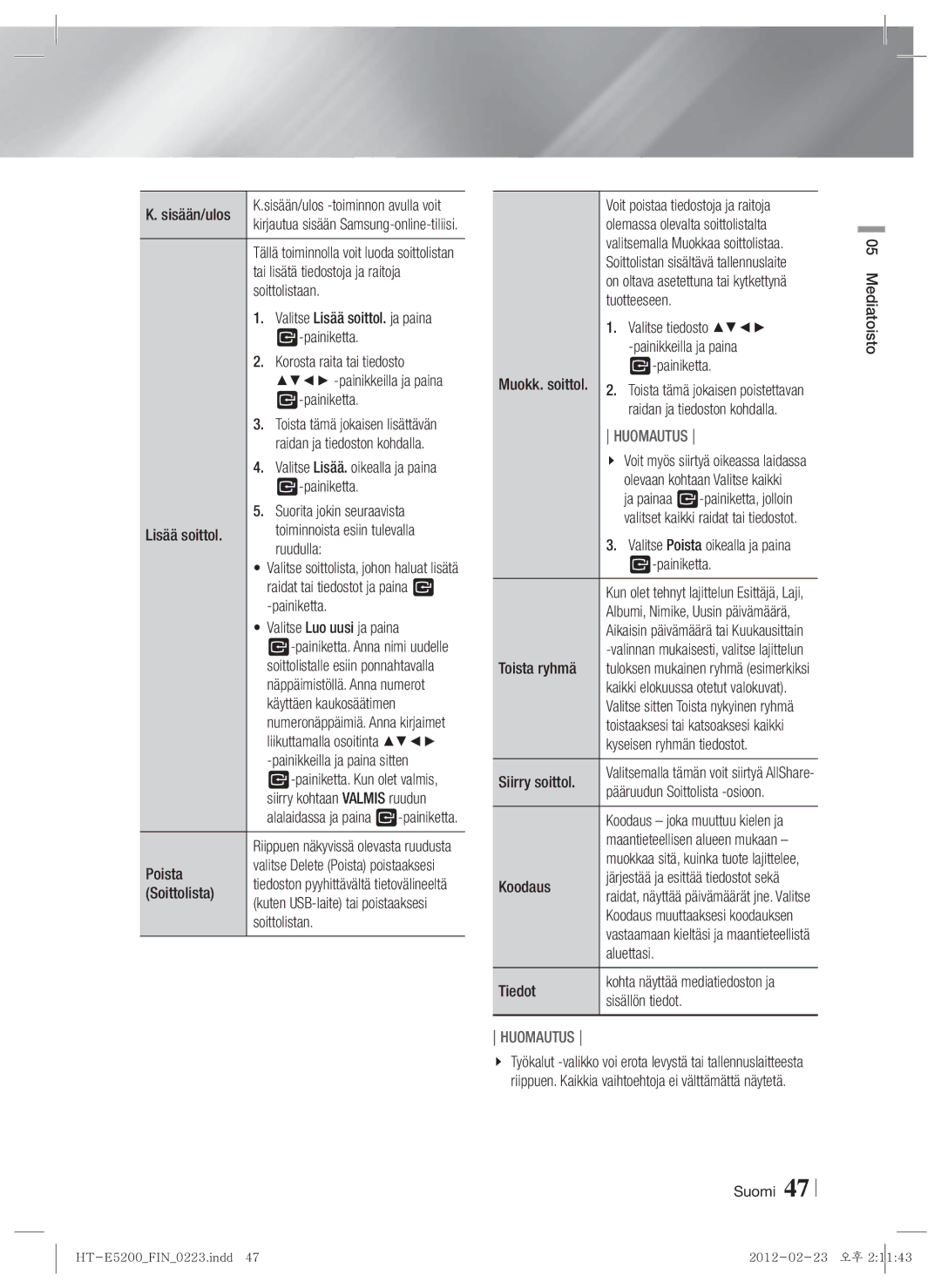 Samsung HT-E5200/XE manual Sisään/ulos, Tai lisätä tiedostoja ja raitoja, Soittolistaan, Korosta raita tai tiedosto, Poista 