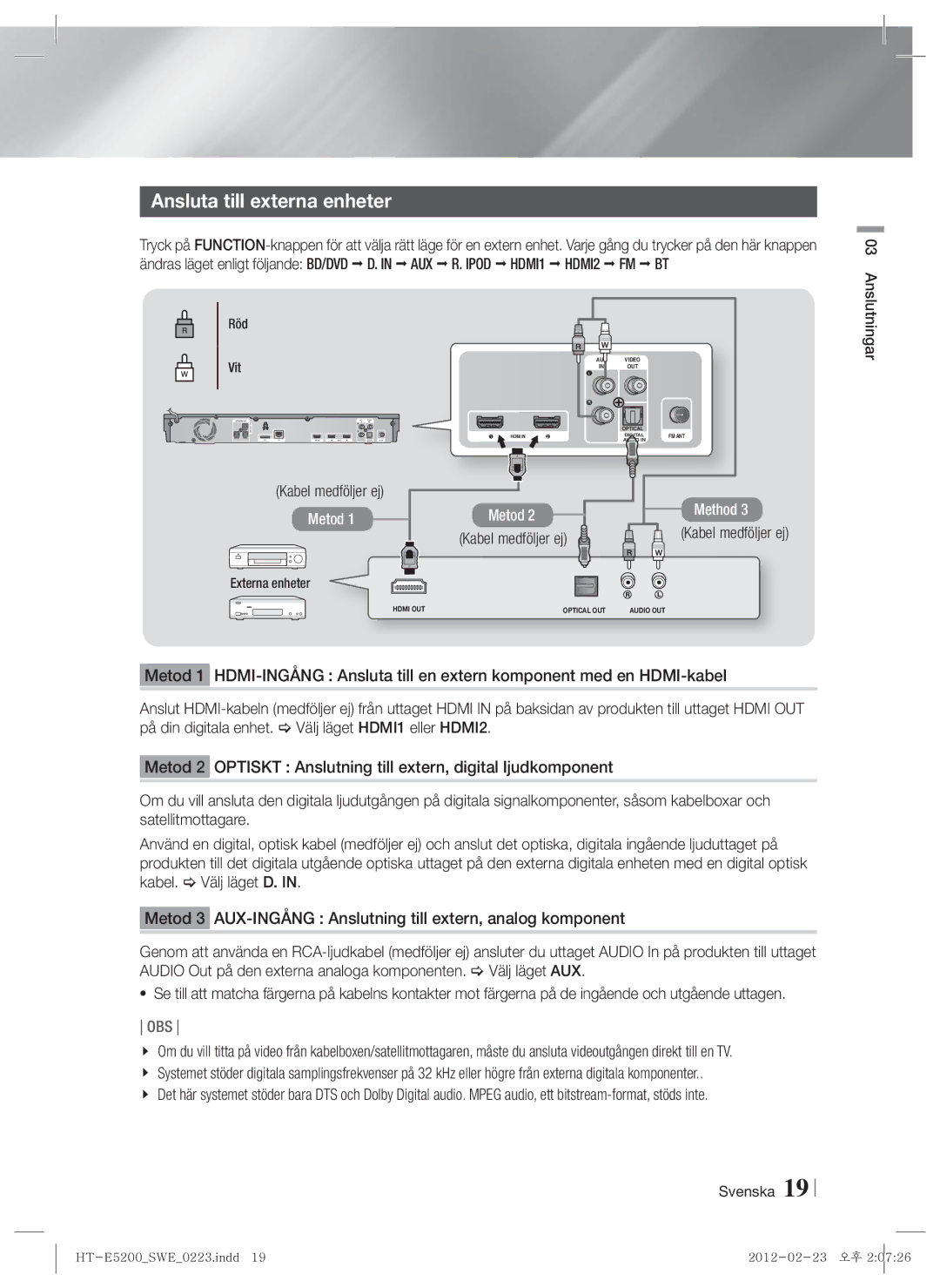 Samsung HT-E5200/XE manual Ansluta till externa enheter, Kabel medföljer ej, Röd, Vit, Externa enheter 