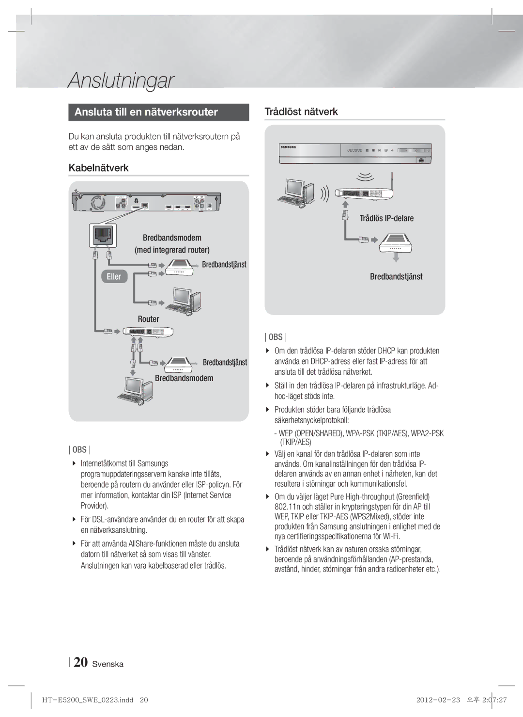 Samsung HT-E5200/XE Ansluta till en nätverksrouter, Kabelnätverk, WEP OPEN/SHARED, WPA-PSK TKIP/AES, WPA2-PSK TKIP/AES 