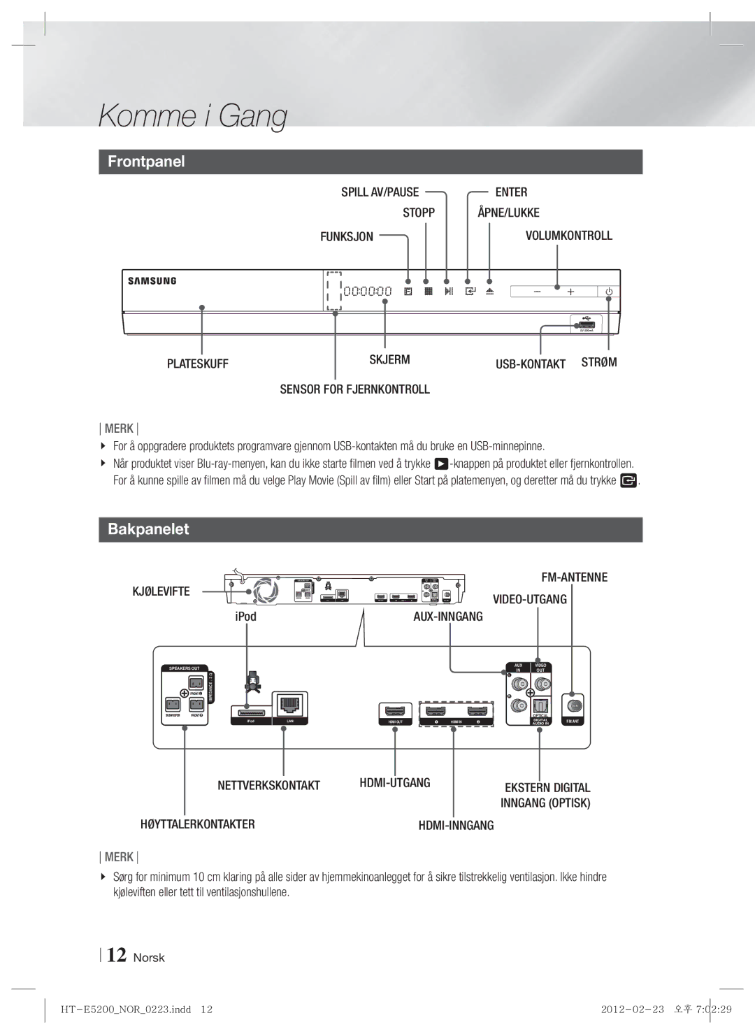 Samsung HT-E5200/XE manual Bakpanelet 