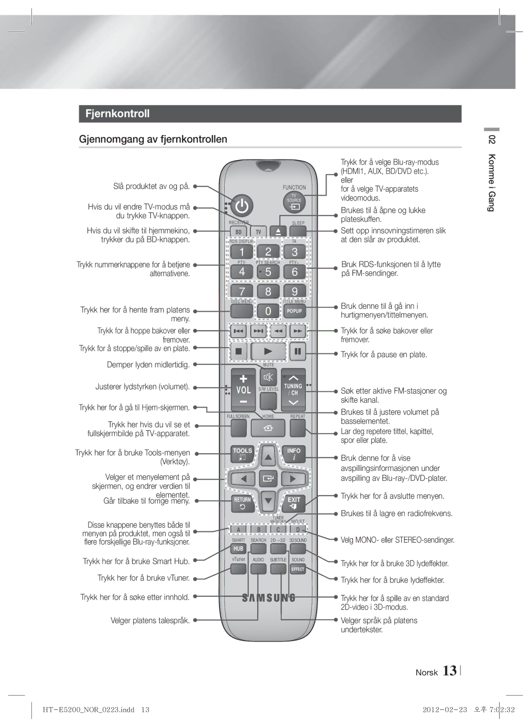 Samsung HT-E5200/XE manual Fjernkontroll, Gjennomgang av fjernkontrollen, Trykk for å hoppe bakover eller 