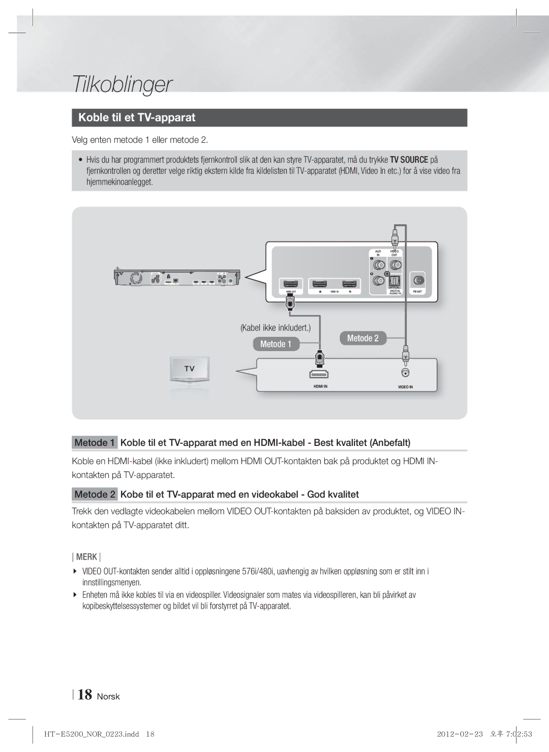 Samsung HT-E5200/XE manual Koble til et TV-apparat, Kabel ikke inkludert 