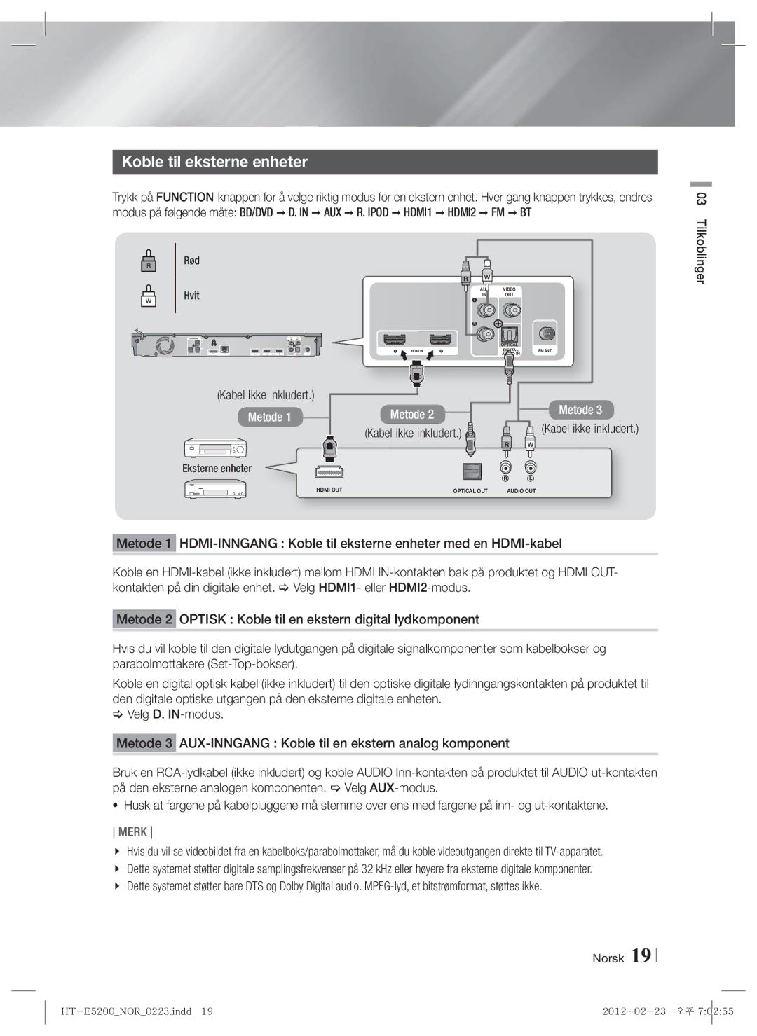 Samsung HT-E5200/XE manual Koble til eksterne enheter, Kabel ikke inkludert, Hvit, Eksterne enheter 