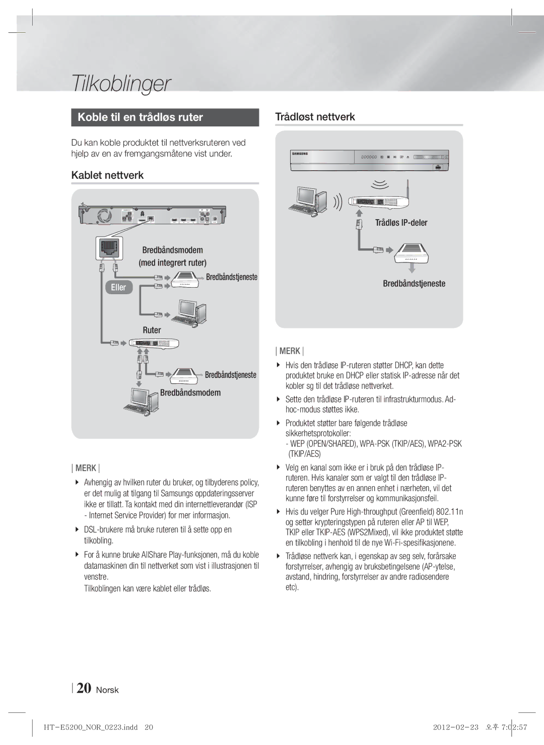 Samsung HT-E5200/XE manual Koble til en trådløs ruter, Kablet nettverk 