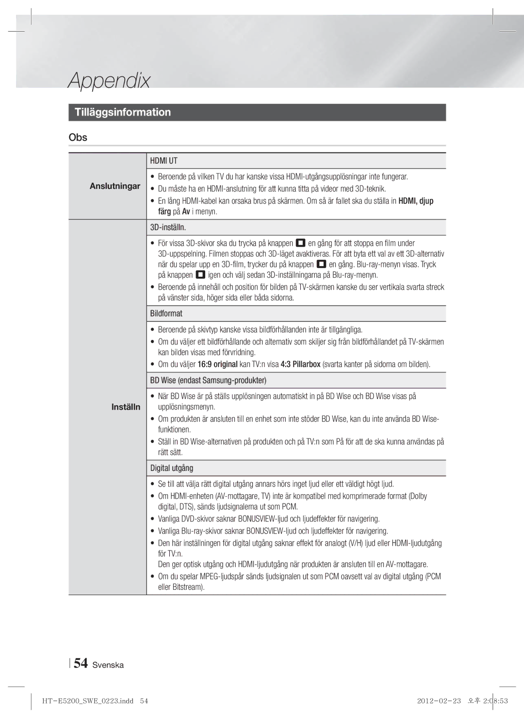 Samsung HT-E5200/XE manual Appendix, Tilläggsinformation, Obs, Hdmi UT, Inställn 