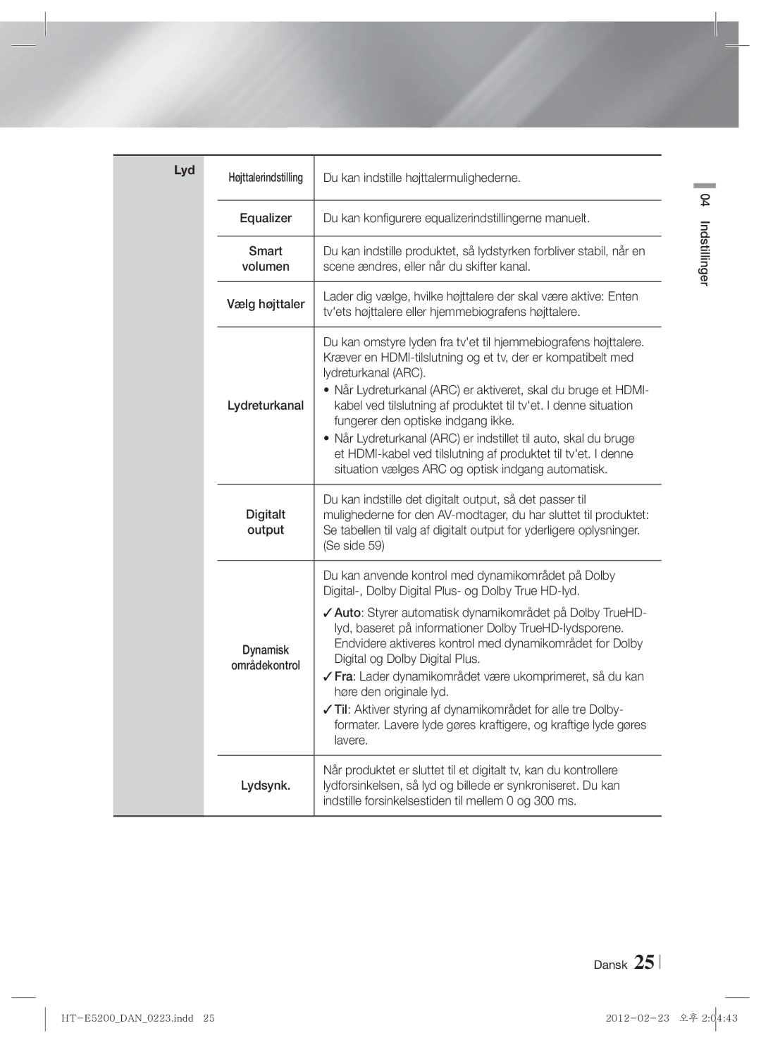 Samsung HT-E5200/XE manual Lyd 