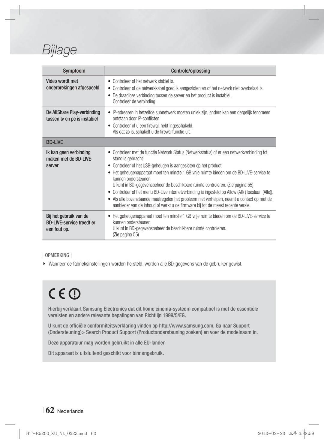 Samsung HT-E5200/XN Controleer de verbinding, Ontstaan door IP-conflicten, Controleer of u een firewall hebt ingeschakeld 