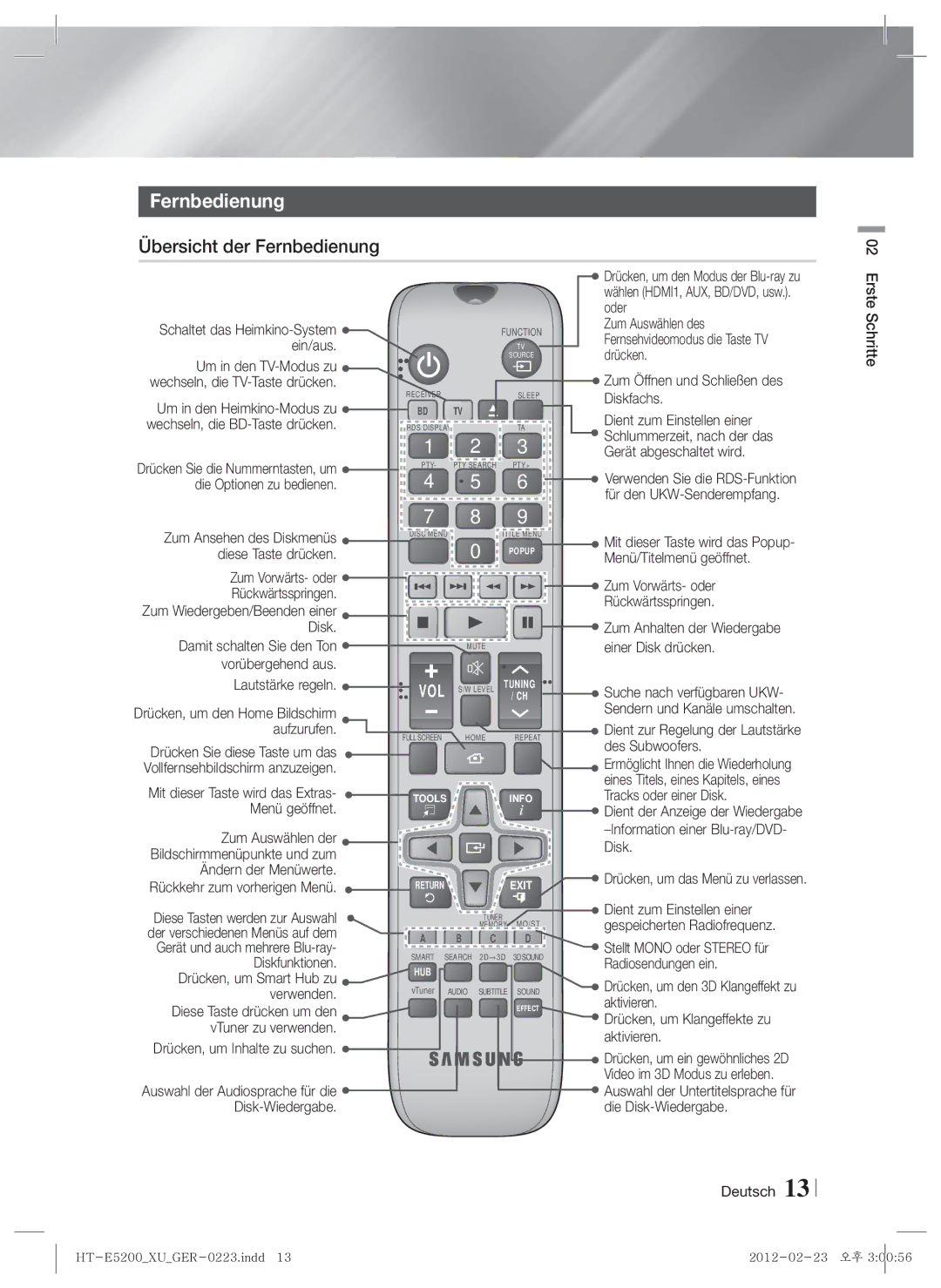 Samsung HT-E5200/XN, HT-E5200/EN, HT-E5200/ZF manual Übersicht der Fernbedienung 