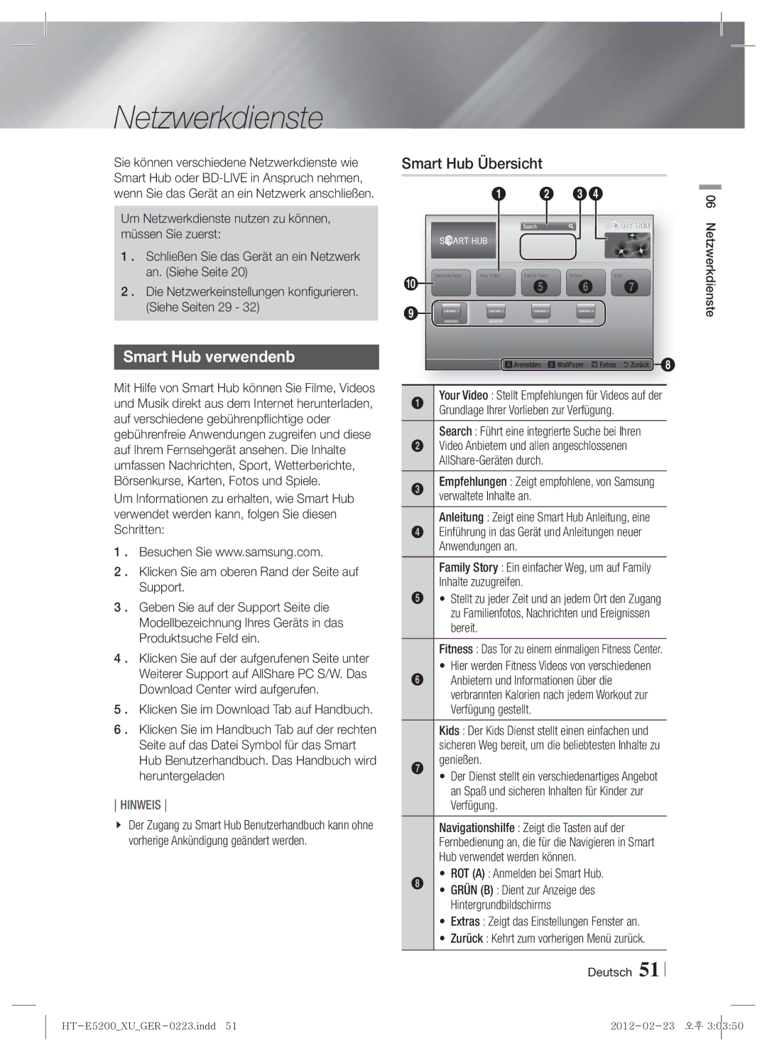 Samsung HT-E5200/ZF, HT-E5200/XN, HT-E5200/EN manual Netzwerkdienste, Smart Hub verwendenb, Smart Hub Übersicht 