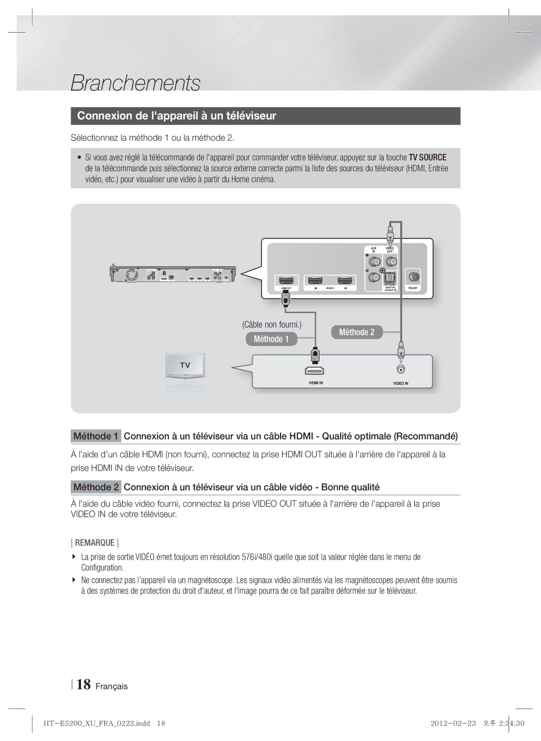 Samsung HT-E5200/XN Connexion de lappareil à un téléviseur, Sélectionnez la méthode 1 ou la méthode, Câble non fourni 