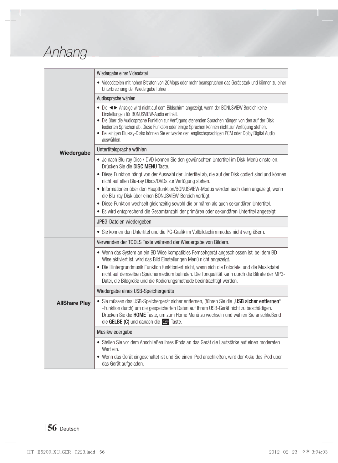 Samsung HT-E5200/EN, HT-E5200/XN, HT-E5200/ZF manual Wiedergabe 