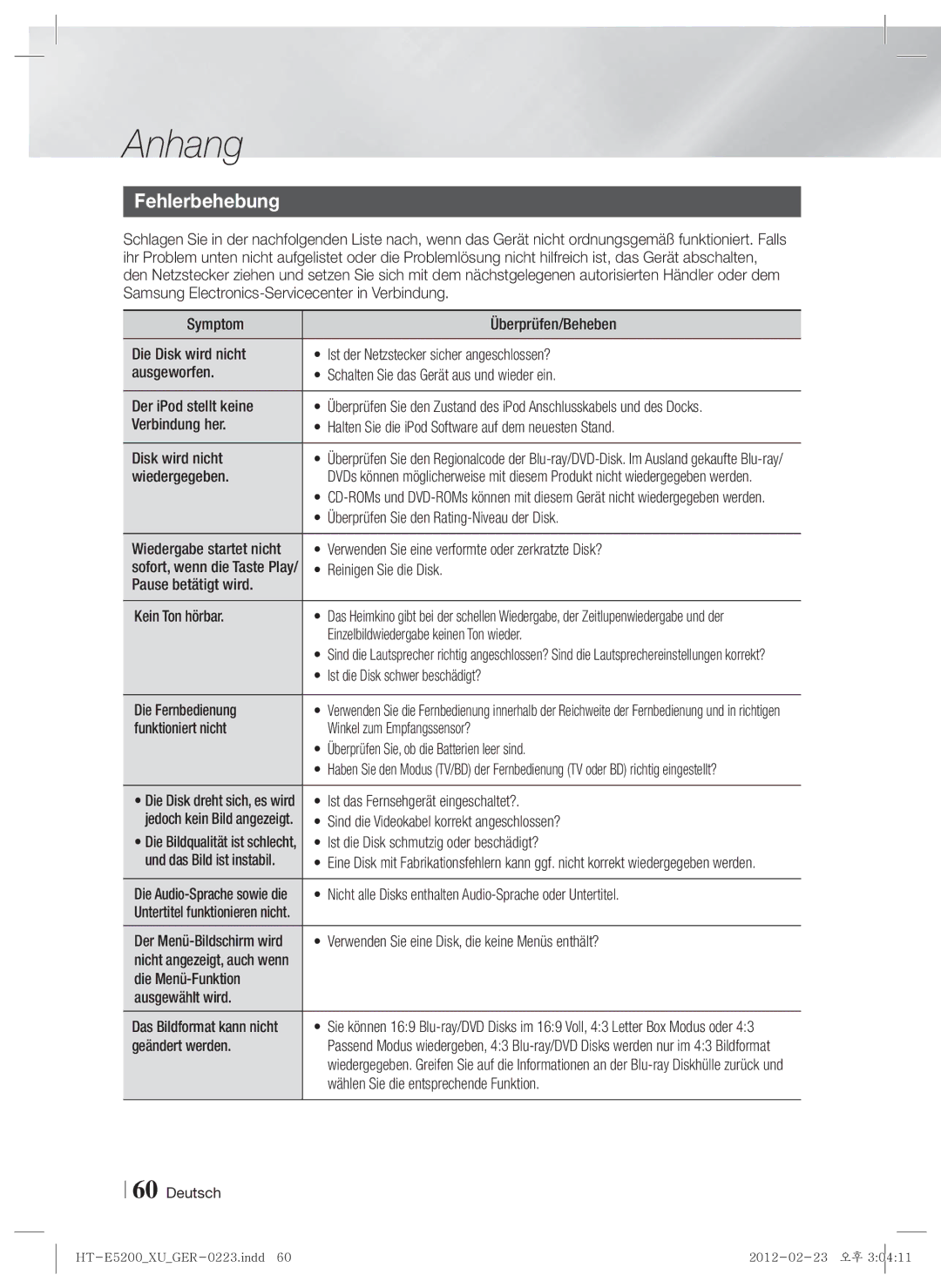 Samsung HT-E5200/ZF, HT-E5200/XN, HT-E5200/EN manual Fehlerbehebung 