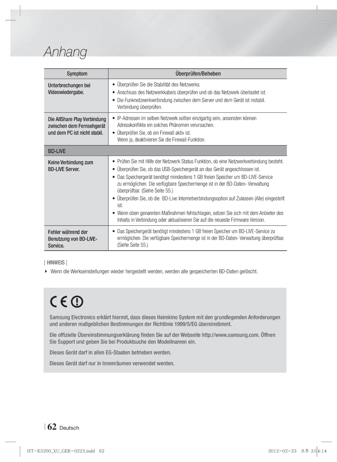 Samsung HT-E5200/EN Verbindung überprüfen, Adresskonflikte ein solches Phänomen verursachen, Keine Verbindung zum, Ist 