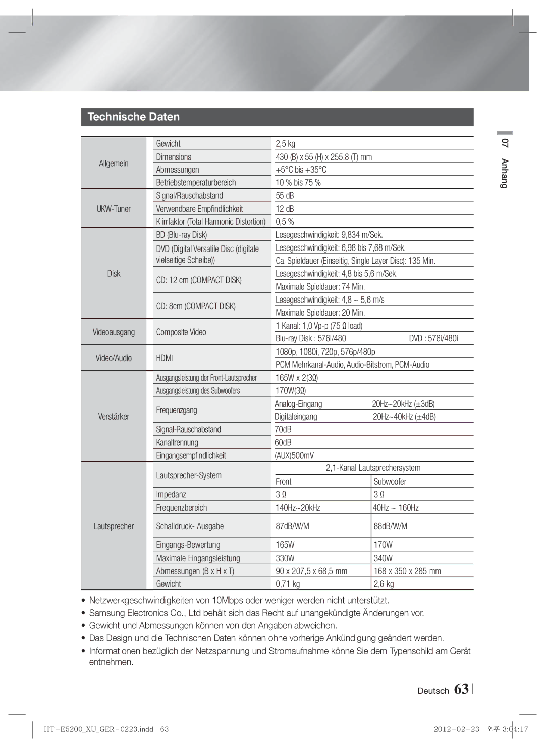 Samsung HT-E5200/ZF, HT-E5200/XN, HT-E5200/EN manual Technische Daten 