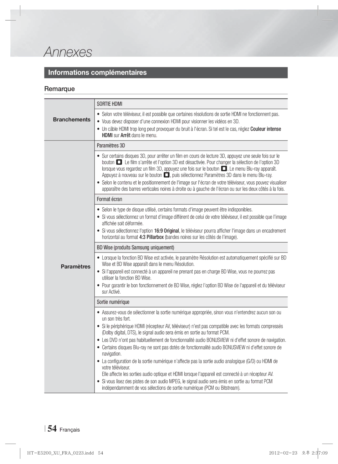 Samsung HT-E5200/XN manual Annexes, Informations complémentaires, Remarque, BD Wise produits Samsung uniquement, Paramètres 