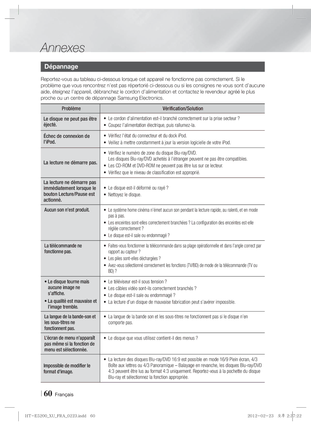 Samsung HT-E5200/XN, HT-E5200/EN, HT-E5200/ZF manual Dépannage 