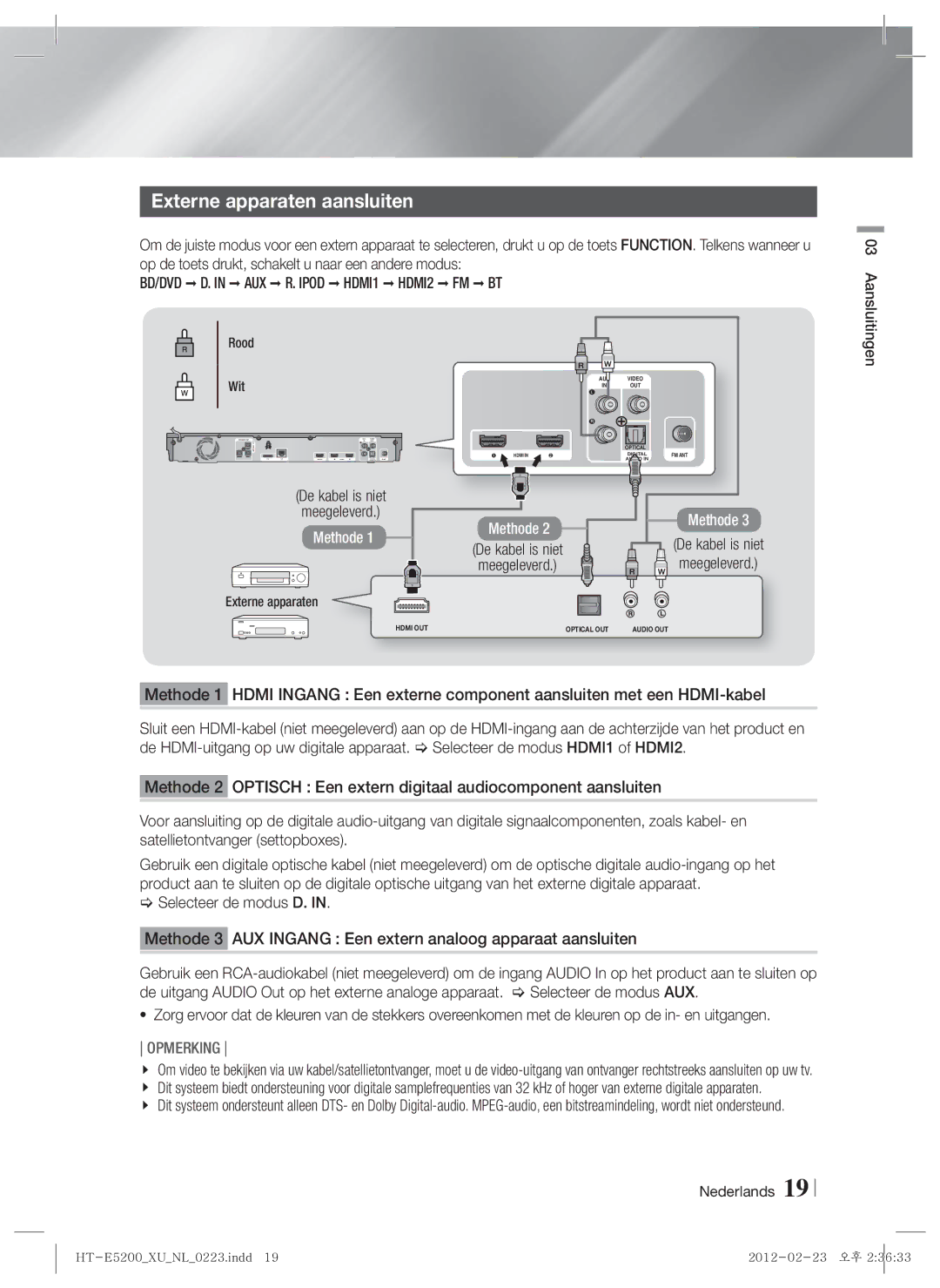 Samsung HT-E5200/ZF, HT-E5200/XN, HT-E5200/EN manual Externe apparaten aansluiten, De kabel is niet Meegeleverd, Rood, Wit 