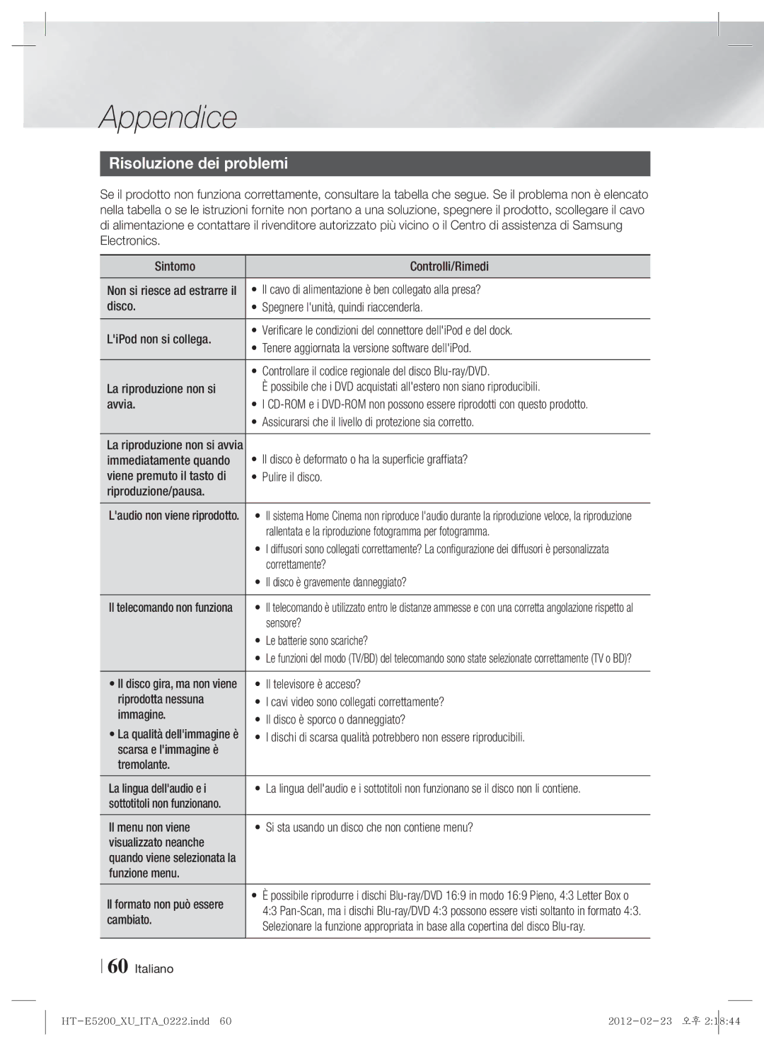 Samsung HT-E5200/ZF manual Risoluzione dei problemi 