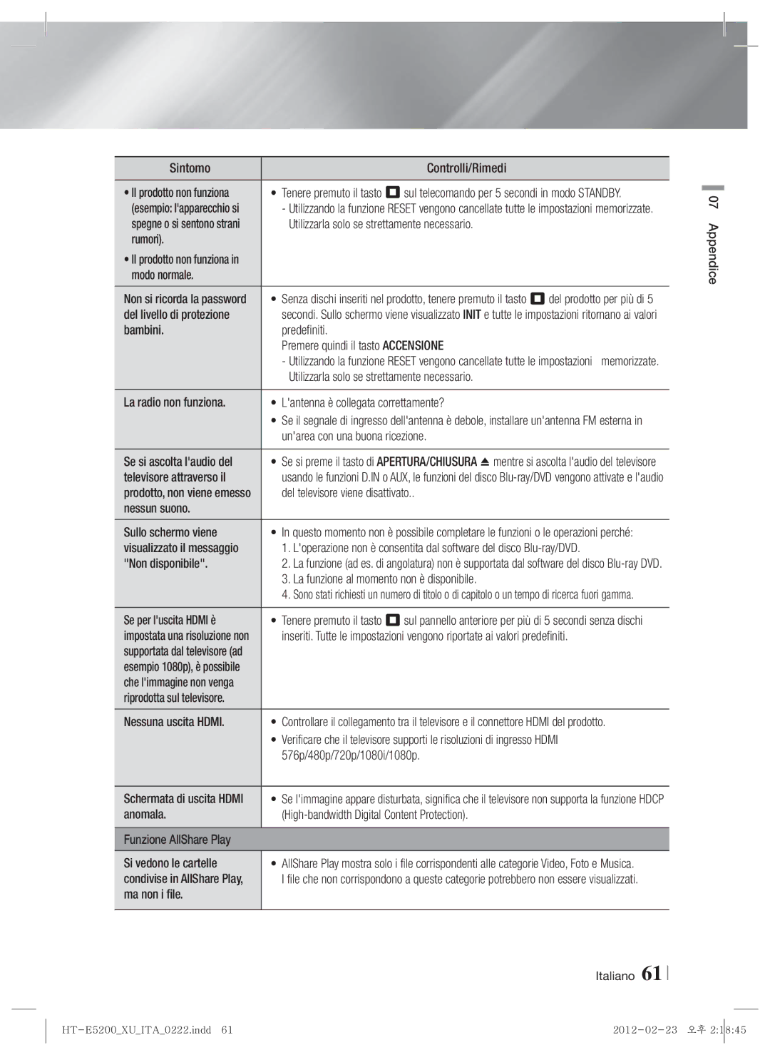 Samsung HT-E5200/ZF manual Sintomo Controlli/Rimedi, Utilizzarla solo se strettamente necessario, Rumori, Modo normale 