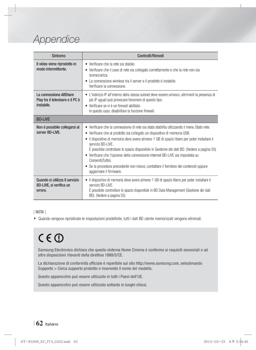 Samsung HT-E5200/ZF manual Verificare che la rete sia stabile, Modo intermittente, Sovraccarica, Verificare la connessione 