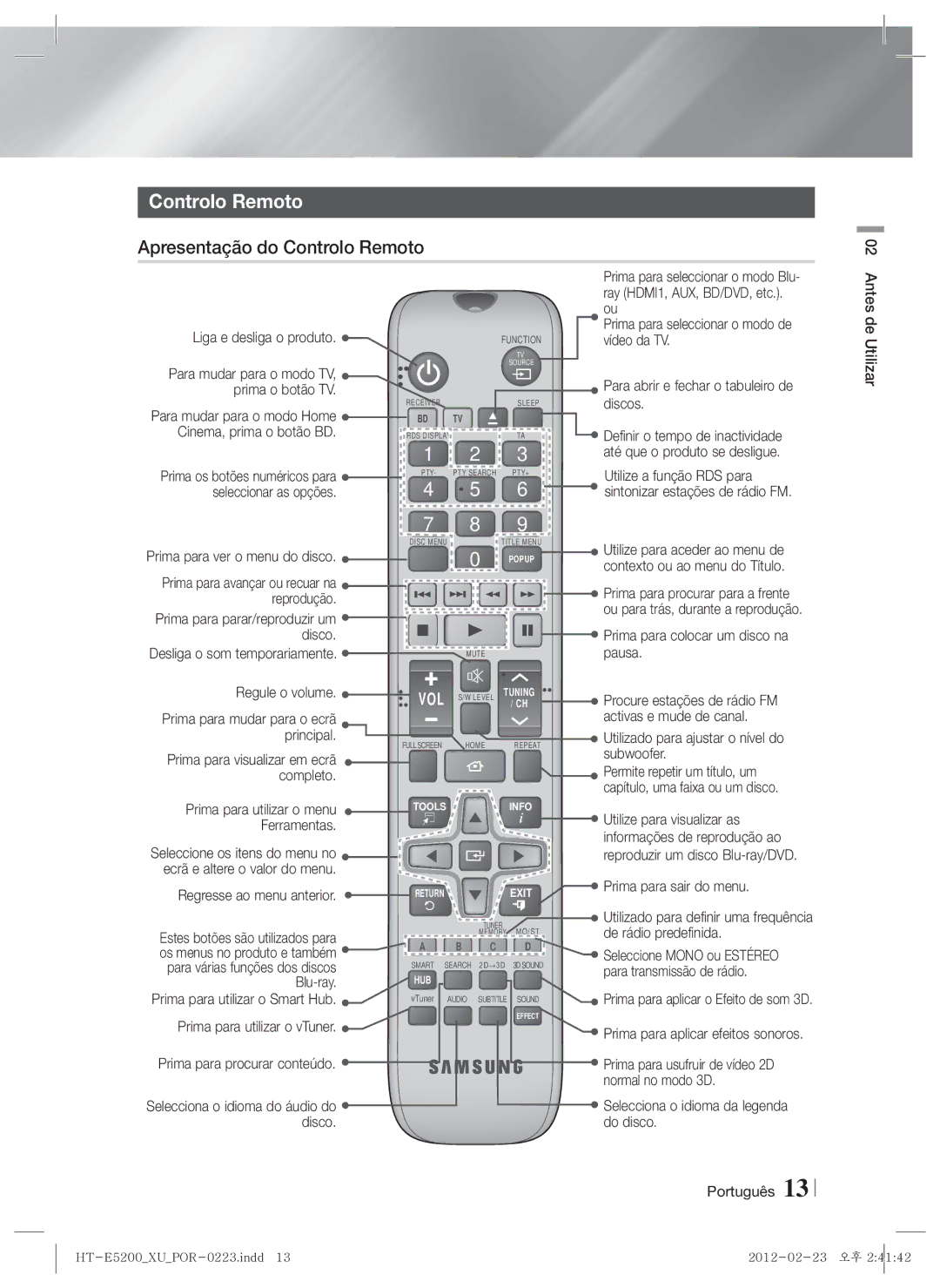 Samsung HT-E5200/ZF manual Apresentação do Controlo Remoto 