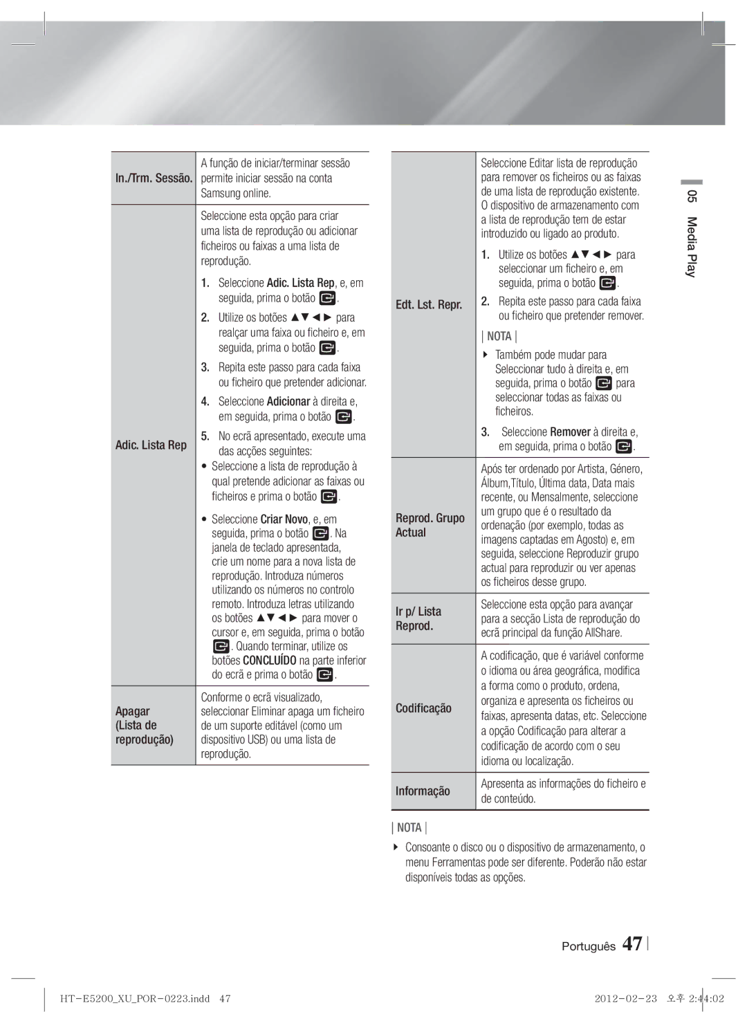 Samsung HT-E5200/ZF manual Adic. Lista Rep Das acções seguintes, Apagar, Lista de, Edt. Lst. Repr Seguida, prima o botão E 