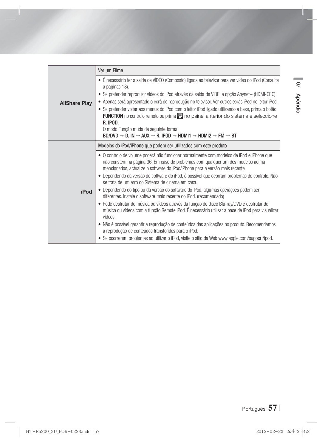 Samsung HT-E5200/ZF manual Ipod 