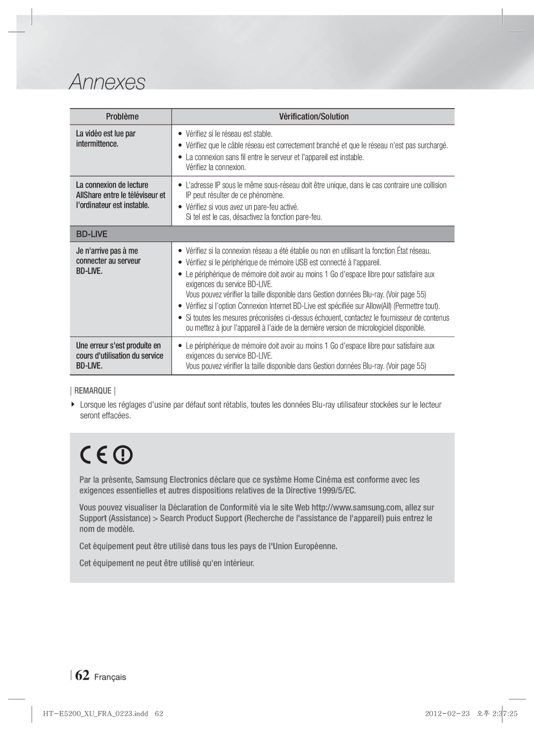 Samsung HT-E5200/ZF Vérifiez la connexion, IP peut résulter de ce phénomène, Vérifiez si vous avez un pare-feu activé 