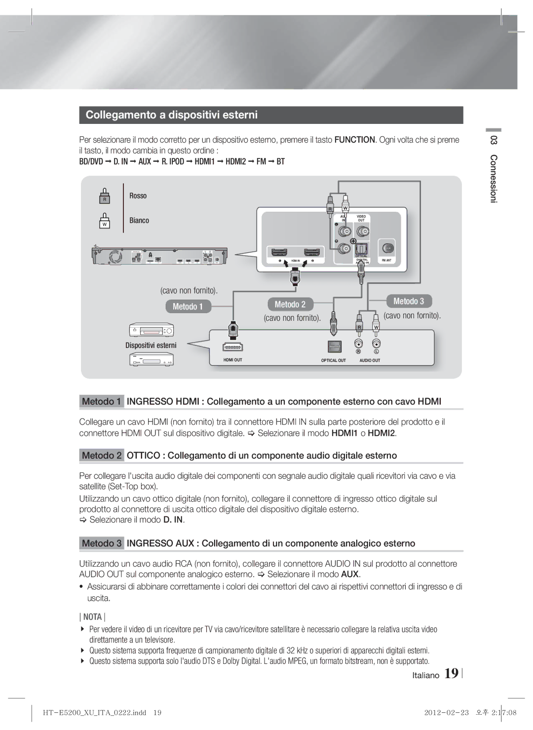 Samsung HT-E5200/ZF Collegamento a dispositivi esterni, Cavo non fornito, Connessioni Rosso, Bianco, Dispositivi esterni 