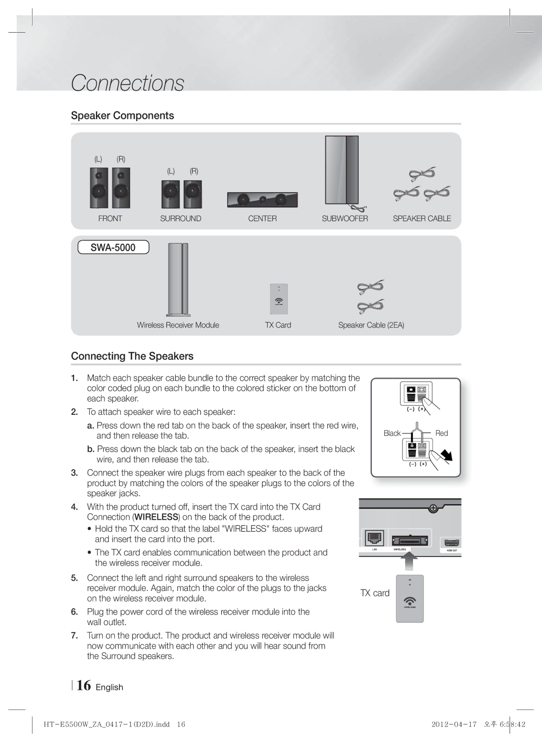 Samsung HT-E550 user manual Speaker Components, Connecting The Speakers, SWA-5000, TX card 