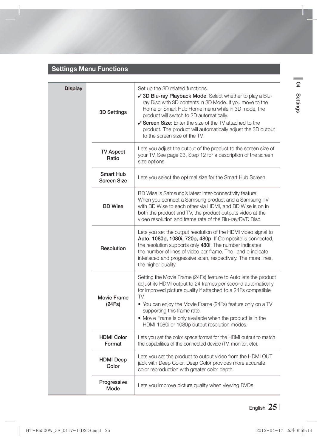 Samsung HT-E550 user manual Settings Menu Functions, Display 